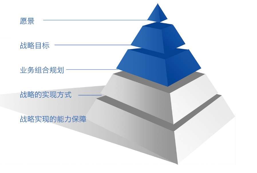 安徽百度愛(ài)采購(gòu)價(jià)格